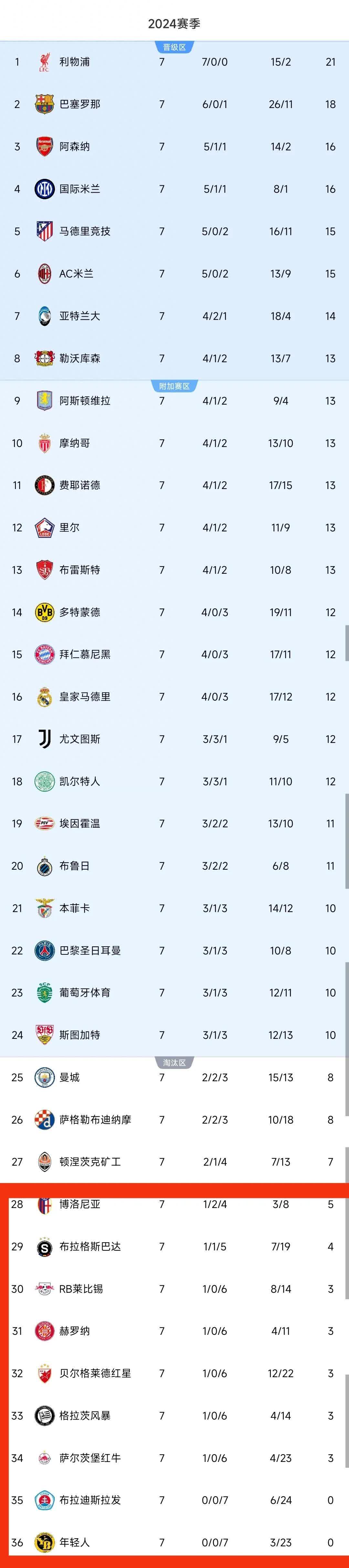 米乐官网m6-AC米兰主场豪取胜利，继续领跑积分榜